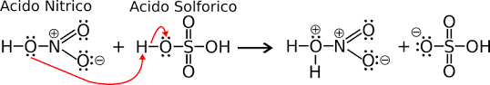 .acido solforico,ma l'acido clorosolfonico ha lo stesso ph di quando reagisce con l'acqua?(questa domanda perchè comunque la molecala cambia,quindi pure l'elettronegazività della stessa molecola. Nitrazione Del Benzene Anche Il Meccanismo