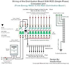 All circuits are the same : House Wiring Circuit Diagram Pdf El8a Bazooka Wiring Diagram Pipiiing Layout Dvi D Jeanjaures37 Fr