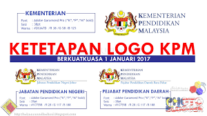 Sebenarnya, saps adalah singkatan kepada sistem analisis peperiksaan sekolah. Ketetapan Mengenai Penggunaan Logo Jata Negara Bagi Kementerian Pendidikan Malaysia