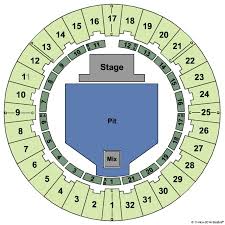 Neal S Blaisdell Center Arena Tickets And Neal S