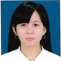 100+ "Su Soe" profiles