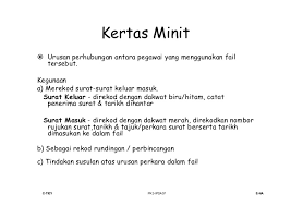 Kop surat adalah bagian penting dari surat resmi yang terletak di header dokumen. Sistem Fail Surat Menyurat