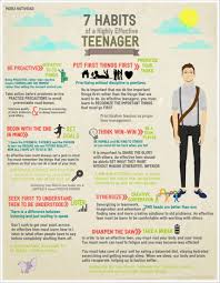 The 7 Habits Of Highly Effective Teens Lessons Tes Teach