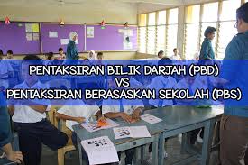 Ujian ini dilaksanakan kepada semua murid sekolah rendah tahap pelaporan ujian segak dicetak oleh guru pendidikan jasmani dari aplikasi sistem pengurusan sekolah. Perbezaan Pentaksiran Bilik Darjah Pbd Pentaksiran Berasaskan Sekolah Pbs Malaysiaway