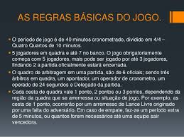 Um resumo ilustrado e bem explicado com as regras essenciais do jogo de basquete. Reflexoes Pedagogicas Sobre As Regras Do Basquetebol