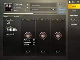 Pubg Mobile Ranking System Your Guide To Getting To The Top