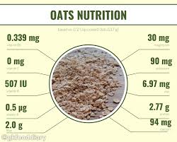 Oats For Baby Oats Baby Food Recipes Can I Give My Baby Oats Oats Nutrition Baby Food Recipes Indian Baby Food Recipes