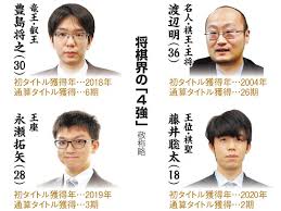 He is the youngest person to be awarded professional status by the japan shogi association and one of only five players to become. å°†æ£‹4å¼·æ™‚ä»£ è—¤äº•è¡å¤ªäºŒå† ã‚'å¾…ã¡æ§‹ãˆã‚‹ å¤©æ•µ ã¨ã¯ æœæ—¥æ–°èžãƒ‡ã‚¸ã‚¿ãƒ«