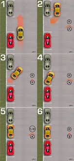Tutorial cara buat auto readmore di setiap post. Lesen Memandu Kuala Lumpur Tips Parking Di Tempat Awam