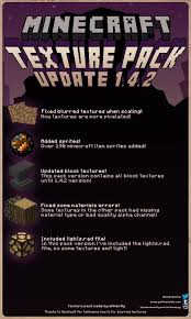 R3d craft is a texture pack that keeps the original minecraft graphic style, but adds a huge amount of detail to all blocks and objects. Minecraft Texture Pack 1 4 2 Counter Strike Source Mods