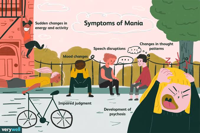 Symptoms of Mania in Bipolar Disorder