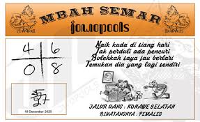 Syair Hk Mbah Semar 18 Desember 2020 Keluaran Togel