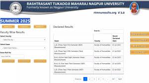 आरटीएमएनयू में शिक्षकों के 160 पद खाली: शिक्षा पर संकट गहराया - Imagen principal del artículo