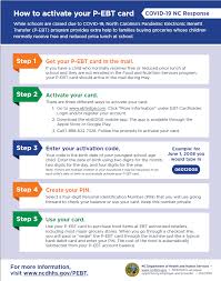Your binance virtual card, if successfully ordered, is activated upon issuance of the card in your card to activate your card, please first log into your binance account. Division Of Social Services Richmond County Nc Official Website