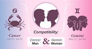 Get to know everything about the gemini ♊ and cancer ♋ love compatibility. Cancer Man And Gemini Woman Compatibility Love Sex And Chemistry