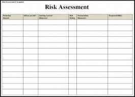 8 Risk Assessment Templates Word Excel Pdf Templates Risk Analysis Word Template Templates Printable Free