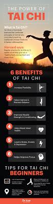 Although especially effective for arthritis & balance, it is a great start for beginners or tai chi curious students. Tai Chi Moves For Beginners Chinese Martial Arts Academy