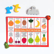 Uk Seasonal Fruits And Vegetables Charts Postcards