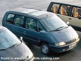 Image result for Xerus 1995 Renault