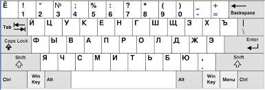 We have everything you are looking for! 18 Keyboards From Around The World Ideas Keyboard Keyboards Keyboard Lessons