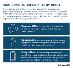 When And How To Fight Early Termination Fees - Fairshake