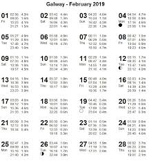 74 Hand Picked Google Calendar Tide Chart
