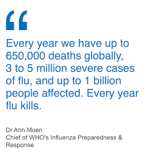You are contagious for several days after you get sick. Influenza