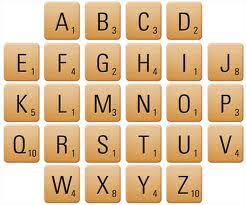 To use of the scrabble word maker, all you have to do is enter your rack letters in the your letters form field. Scrabble Needs A Scramble Says Google Bradleytroy