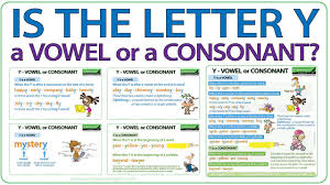 Words that start with y! Is The Letter Y A Vowel Or A Consonant Woodward English