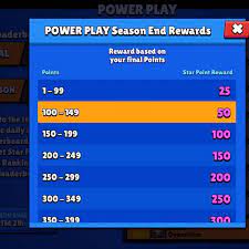 Power Play Season Rewards Table Any Page 2 Players In The House Brawlstars Brawlstarscompetitive Power Rankin Brawl