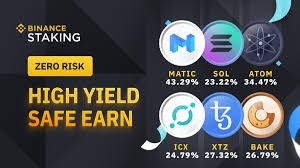 On the other hand, many exchanges offer staking services to their users. Binance On Twitter Binance Staking Launches The 3rd High Yield Staking Offer Promo With Up To 43 29 Apy Https T Co F8sxqwem5x