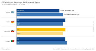 Business Insider