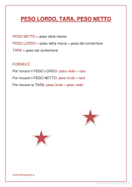 Su di un barattolo di marmellata si legge: Schede Didattiche Di Matematica Peso Lordo Tara Peso Netto Sul Blog Trovi La Versione Pdf Da Stampare Scuola Consigli Per Genitori Schede Didattiche