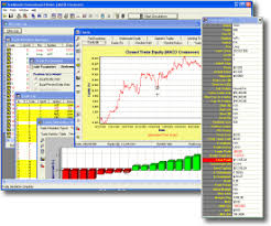 Tradesim Advanced System Tester And Dedicated Back Testing