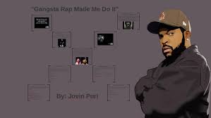 Mc.mancha gangsta rap brazil feat. Gangsta Rap Made Me Do It By Jovin Puri