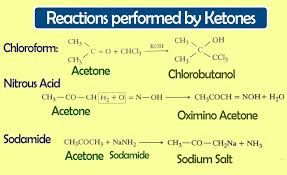 Reactions Performed By Ketones In 2020 Ketones Functional Group Reactions