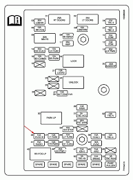 2003 chevy trailblazer fuse box diagram. Diagram Trailblazer Rear Fuse Box Diagram Full Version Hd Quality Box Diagram Typediagram Federicopaterno It
