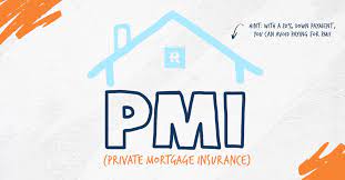 What Is Private Mortgage Insurance (Pmi) And How Does It Work? |  Ramseysolutions.com