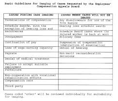 Feca Bulletins 1996 2000 Division Of Federal Employees