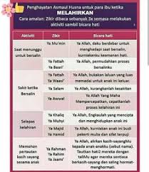Cara pertama yaitu menggunakan menu dial phone. Pregnant Tips