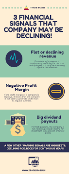Pin On Investment Quotes