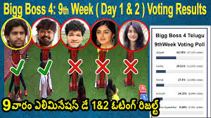 Home entertainment big boss 4 telugu vote bigg boss 4 telugu voting results 3rd december 2020 eviction: Bigg Boss 4 Telugu 9th Week Elimination Day 1 Day 2 Voting Results L Bigg Boss 4 L V Telugu Youtube