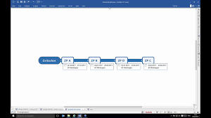Unter einem zeitstrahl (auch zeitachse, zeitleiste oder timeline) versteht man. Die Visualisierung Der Zeit Entdecken Sie Neue Moglichkeiten Mit Mindmanager 2017 Youtube