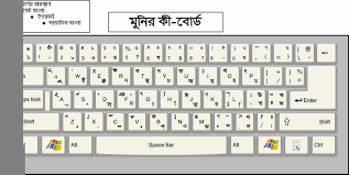 Avro keyboard download (2021 latest) for windows 10, 8, 7. Free Download Bijoy Bangla Software