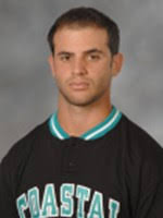 Coastal Carolina Hangs With Texas Rangers in Exhibition