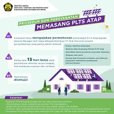 Ditjen Ebtke On Twitter Hal Itu Dimungkinkan Dengan Adanya Permenesdm No 49 Tahun 2018 Isinya Mineru Sajikan Dalam Bentuk Infografis Berikut Kuy Disimpan Pltsrooftop Plts Pltsatap Energiterbarukan Energiberkeadilan Https T Co Sngl6zn2rs