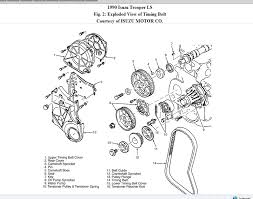 Repair or replace the injection pump timer. Need To Replace Timing Belt On A 1990 Isuzu Trooper 2 6 Liter 4 Cyl Engine Need A Diagram Or Anything That Will