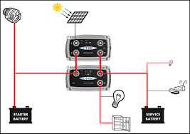Ctek Smartpass 120 12v 120a Passend Fur Ctek D250sa Ladewandler Batterie Ladegerate Ctek Starterbatterie Lichtmaschine Batterie Ladegerat