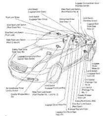We did have to replace the shock absorbers which developed leaky seals and the spark plugs. Convertible Top No Longer Opening Hi My Sc430 39 S