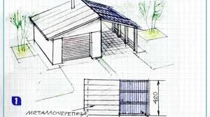Hal itu diungkapkan wakil gubernur jawa barat uu ruzhanul ulum. Garaj Di Negara Ini Dengan Tangan Mereka Sendiri Projek Dan Gambar Tips Architect Lakukan Sendiri Bagaimana Untuk Melakukannya Sendiri
